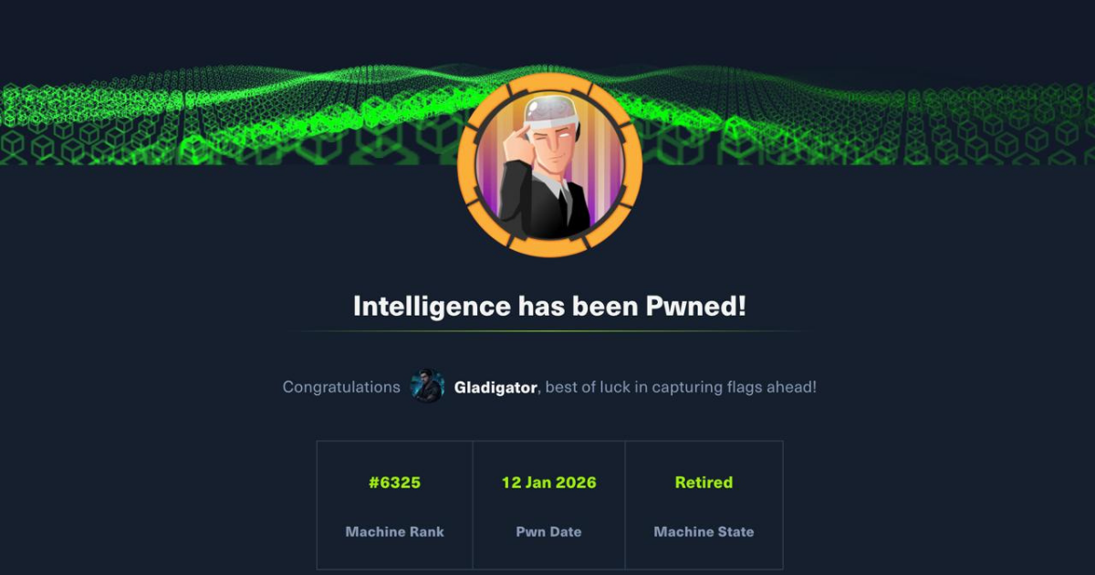 Intelligence HackTheBox Machine